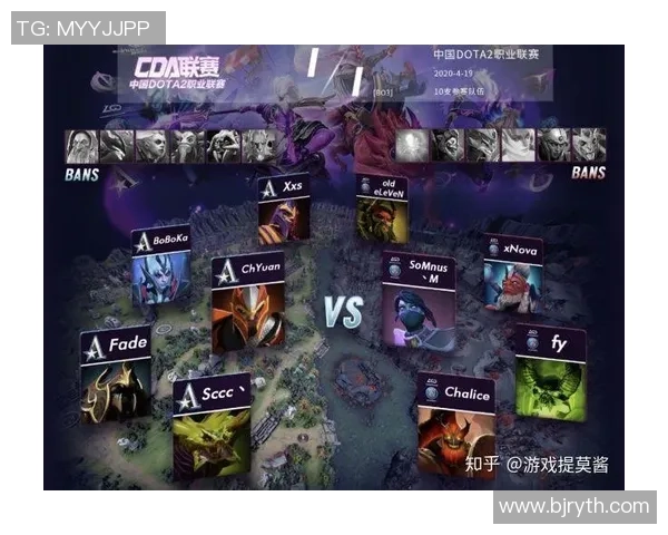 热议DOTA2FPX战队技术革新引发电竞圈广泛关注与讨论